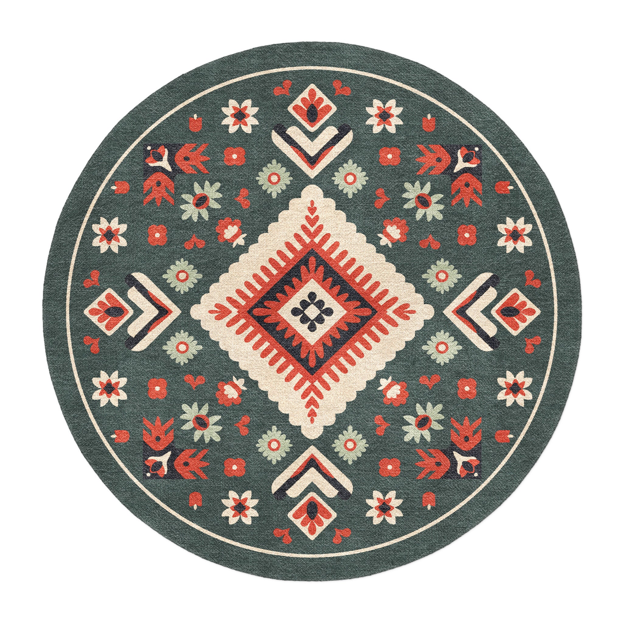 Solano Sage & Terracotta in round-5ft Size